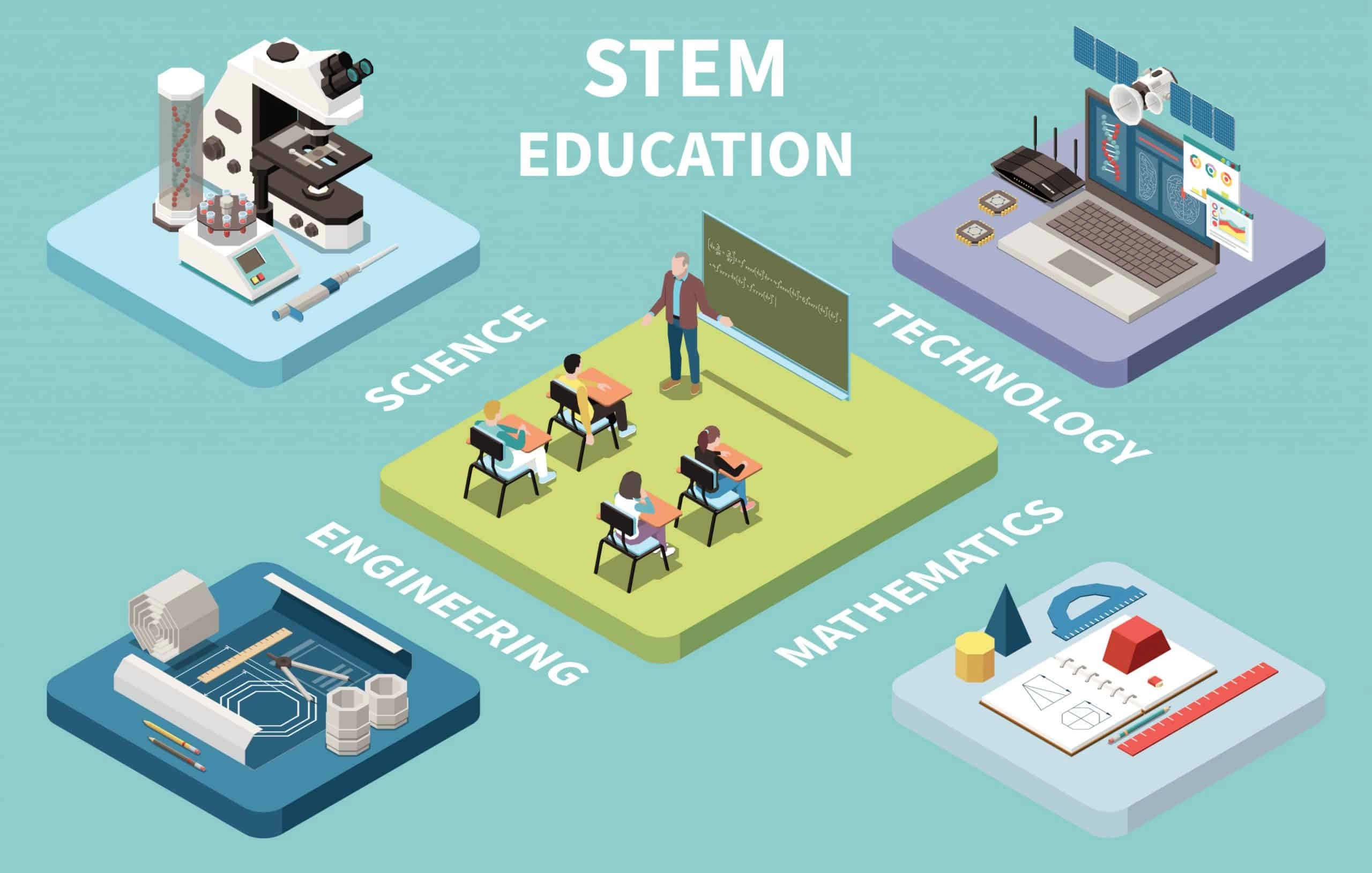 what-skills-are-needed-for-stem-careers